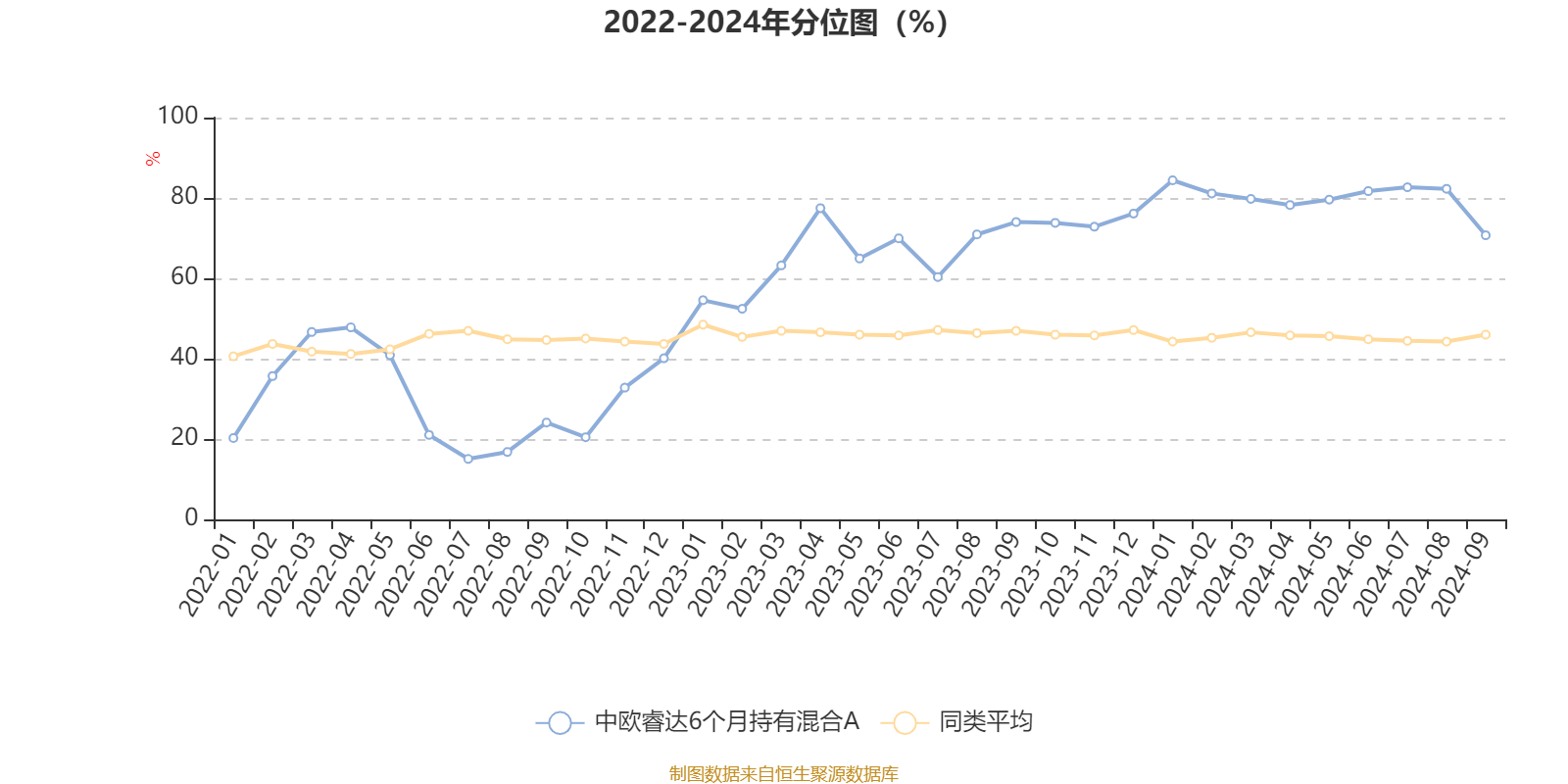 2024澳门今晚开什么生肖,前沿说明评估_YE版55.36