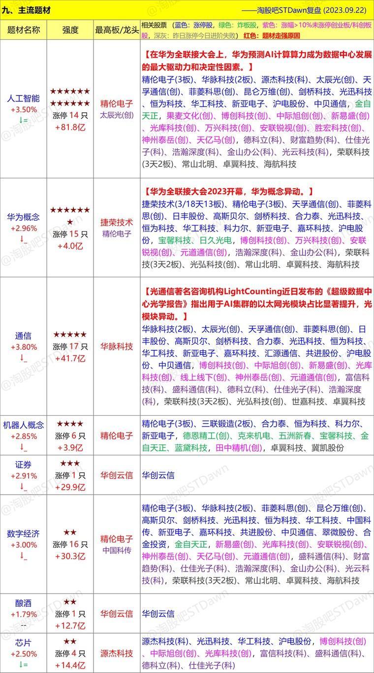 7777788888管家婆图片,数据解析导向计划_The23.966