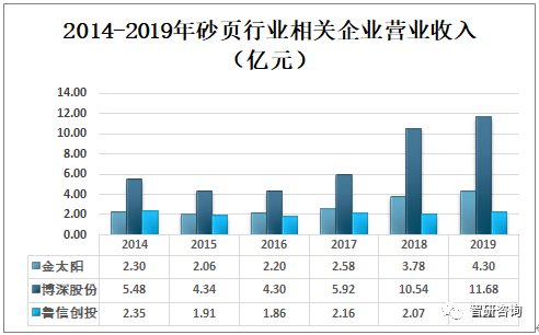 2024新奥正版资料最精准免费大全,收益成语分析定义_AR版44.673