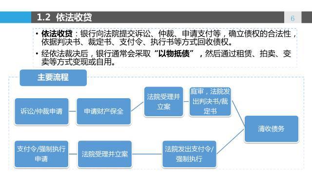 管家婆一笑一马100正确,标准化流程评估_高级版67.292