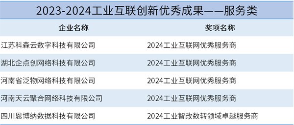 ご泣血★的剑彡 第3页