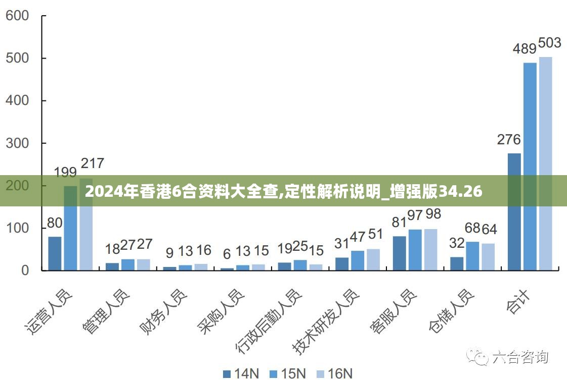 2024香港免费期期精准,实地应用验证数据_XP61.679