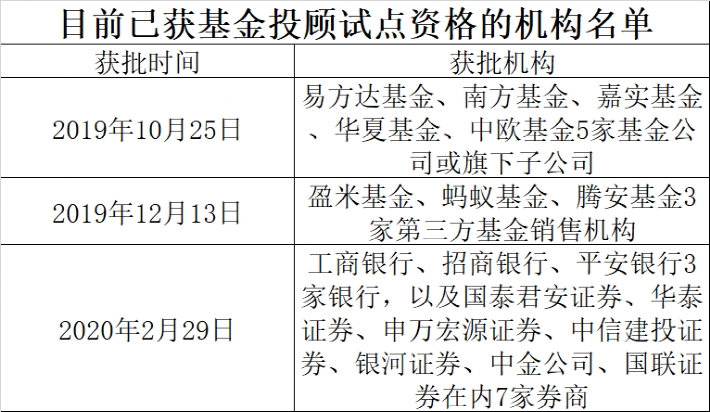 一码一肖100%精准,专业执行解答_CT66.32