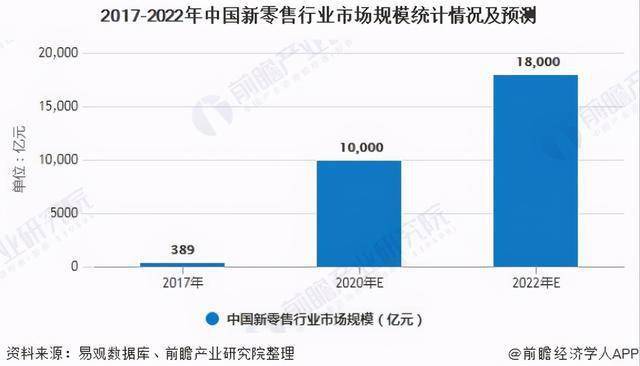 新澳2024大全正版免费,实地数据验证策略_Device15.666