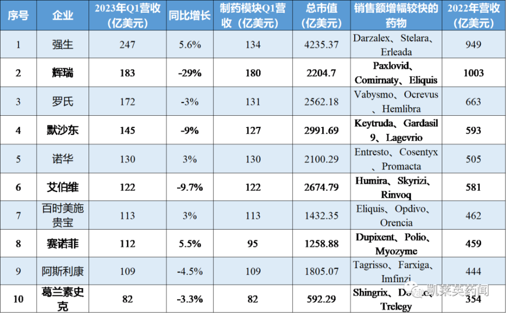 姐丶就是如此完美 第4页