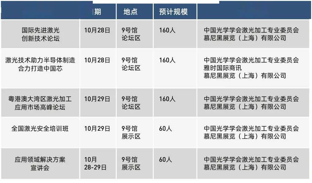 118开奖站一一澳门,先进技术执行分析_1440p28.12