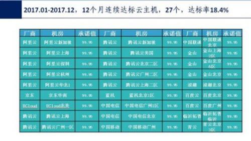 彩霸王免费内部资料澳门,可靠数据评估_扩展版44.328