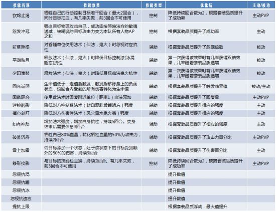 2024澳门最新开奖,决策资料解释落实_PT71.580