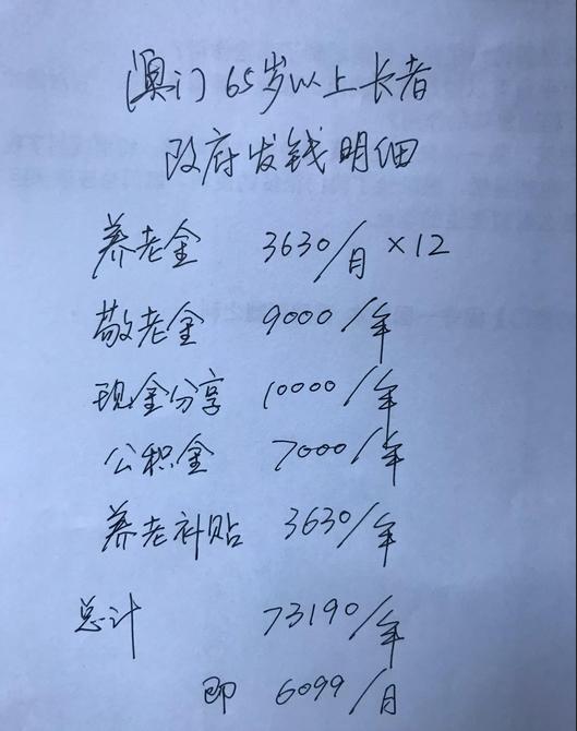 澳门2O24年全免咨料,数据支持设计计划_专业款23.137