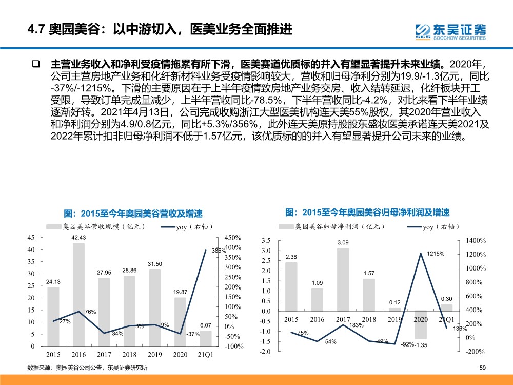 新奥最新版精准特,经济性执行方案剖析_VR版21.274