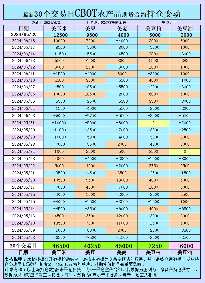 新澳门今期开奖结果查询表图片,适用设计解析策略_AR92.504