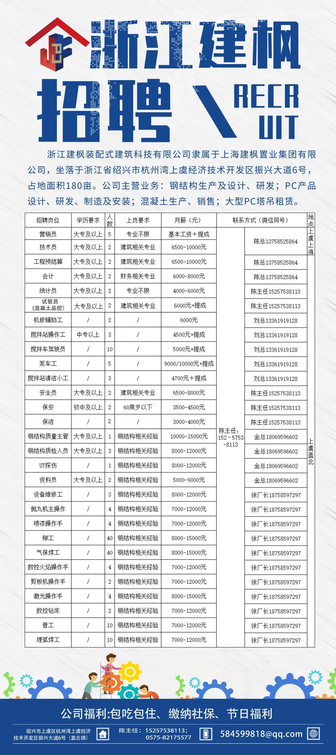 枫泾工业区最新招聘动态及其区域发展影响分析