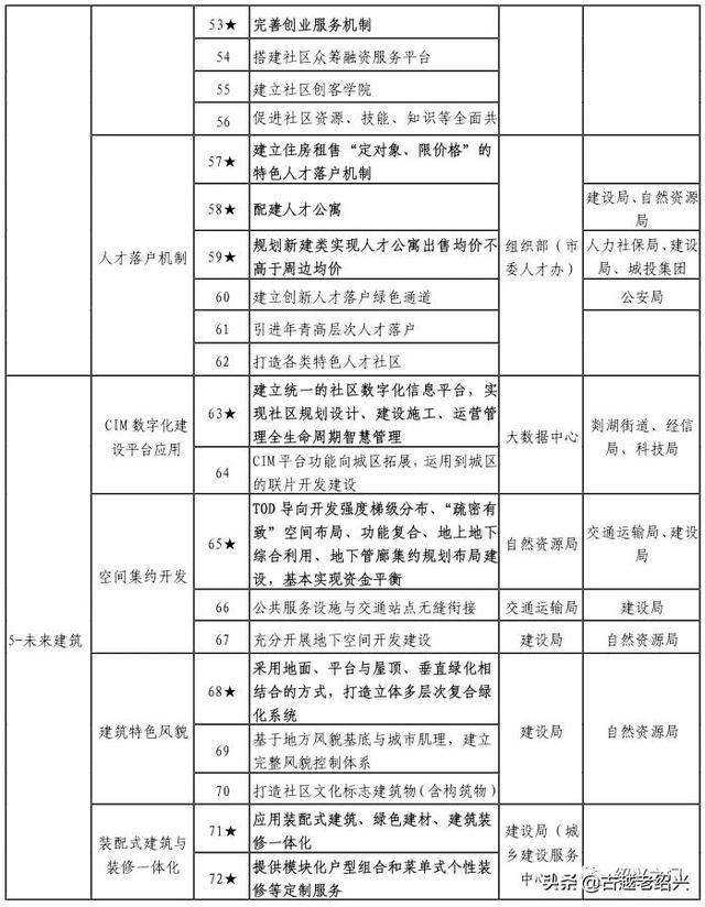 2024澳门六今晚开奖结果是多少,创造力策略实施推广_SE版69.533