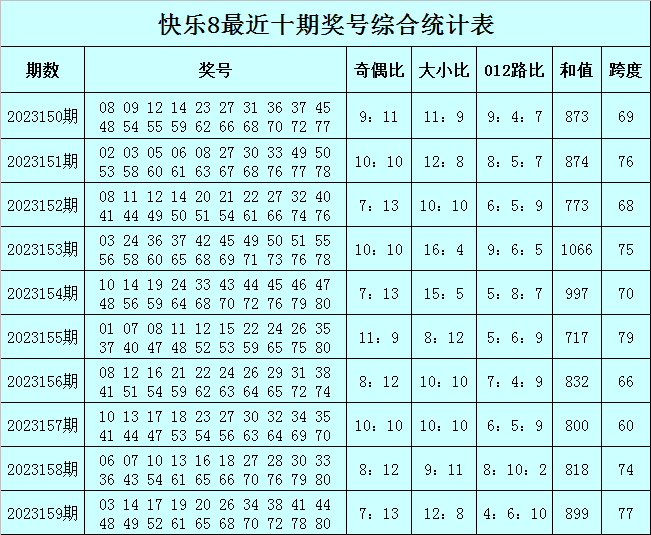 澳门平特一肖100最准一肖必中,实地验证数据计划_V53.682