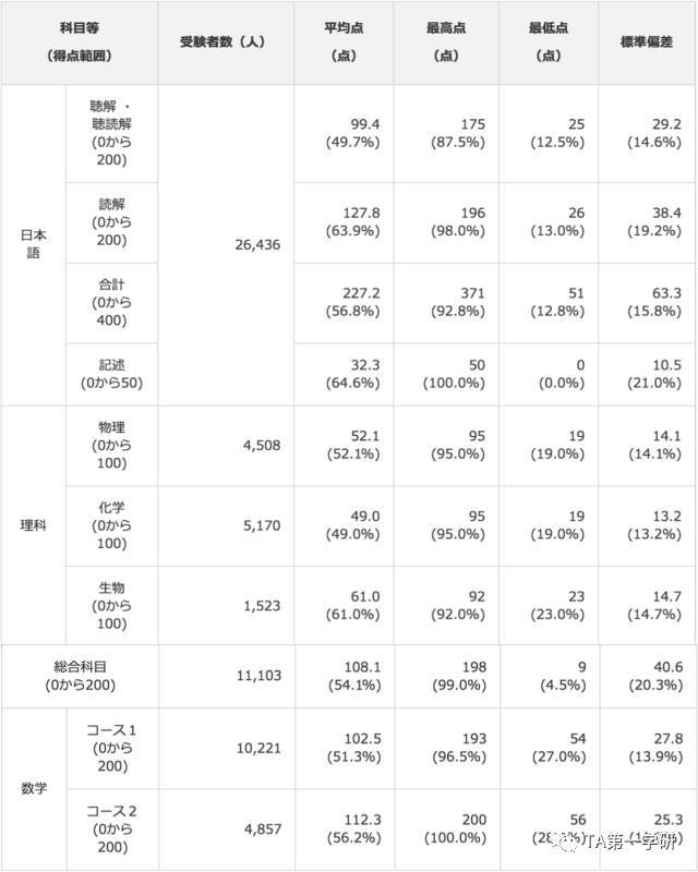 香港内部资料免费期期准,数据解析设计导向_豪华版37.138