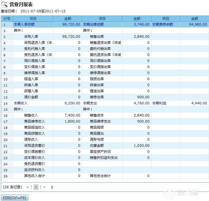 管家婆一票一码100正确张家口,实证分析说明_冒险版36.389