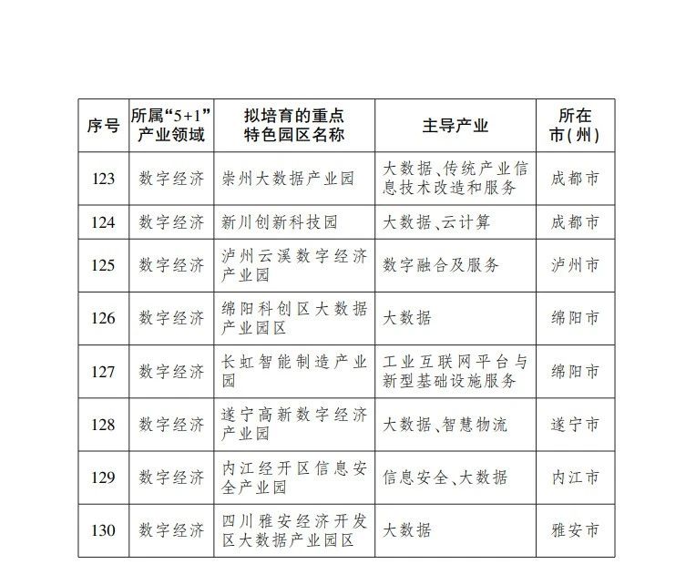 2023正版资料全年免费公开,稳定计划评估_精装版31.668