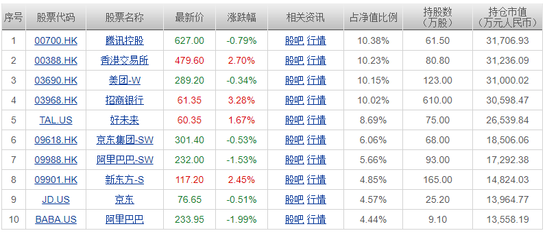 新澳门彩历史开奖记录近30期,灵活性执行计划_投资版36.913