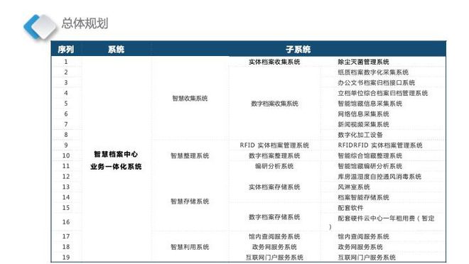 2024新澳正版免费资料,实地数据分析计划_suite67.836