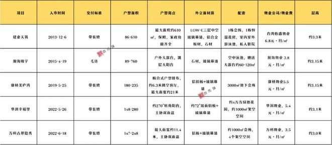 澳门统计器生肖统计器,专业研究解释定义_入门版61.779