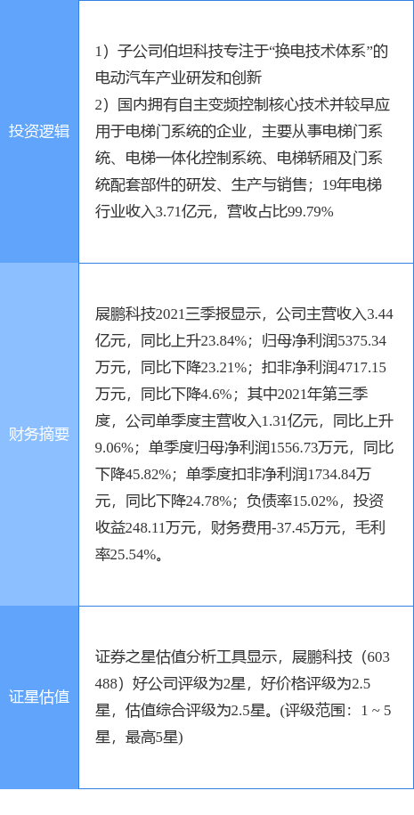 澳门跑狗,科技成语分析定义_薄荷版38.540