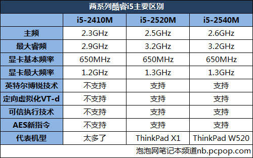 最准一肖100%最准的资料,可靠数据评估_黄金版91.713