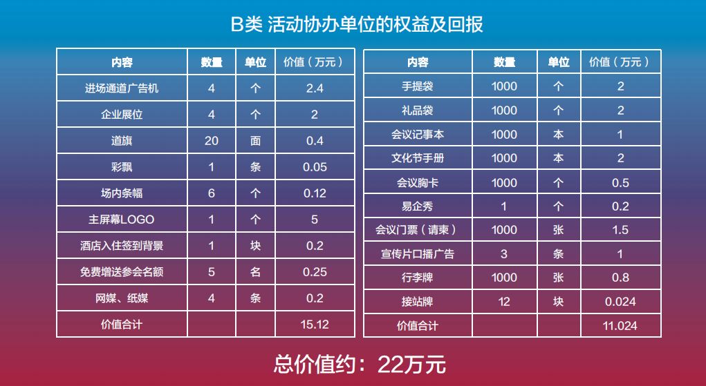 2024今晚澳门开奖结果,持久性方案设计_精简版46.811