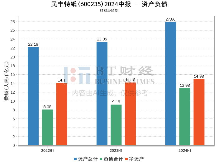 破晓之光 第3页