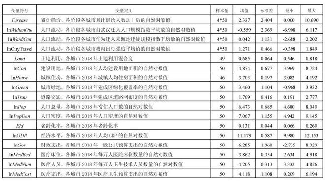 白小姐资料大全+正版资料白小姐奇缘四肖,统计分析解释定义_终极版79.777