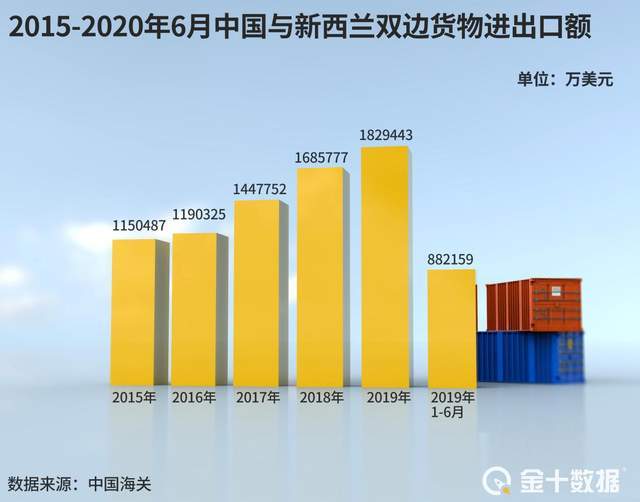 2024新澳三期必出一肖,收益说明解析_工具版30.209