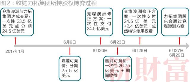 新澳精准资料免费提供221期,定性解析评估_QHD93.222