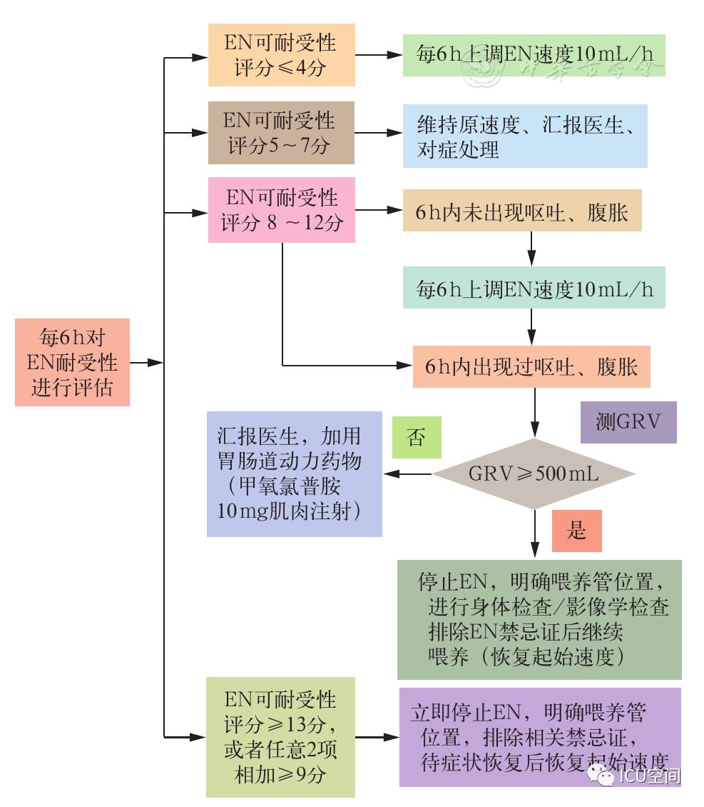 泛黄的小时光在脑海里徘徊 第3页