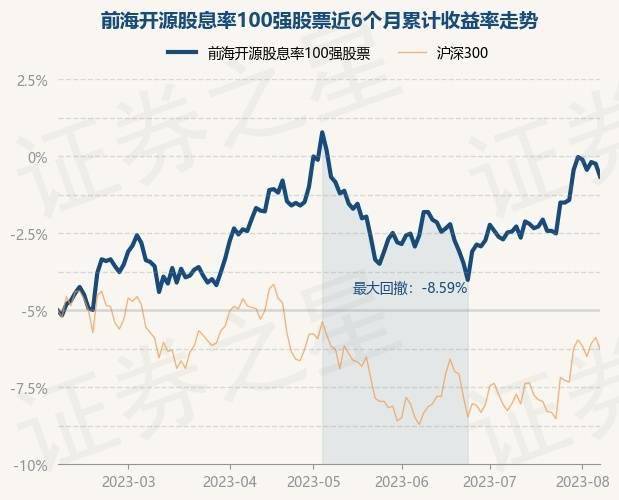 澳门王中王100%期期准,实地数据验证计划_vShop15.947