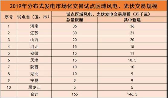 2024香港历史开奖结果查询表最新,决策资料解释落实_X14.535