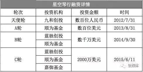 新澳49图库-资料,权威数据解释定义_试用版15.380