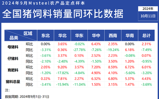 新澳2024正版资料免费公开新澳金牌解密,全面数据分析方案_至尊版41.451