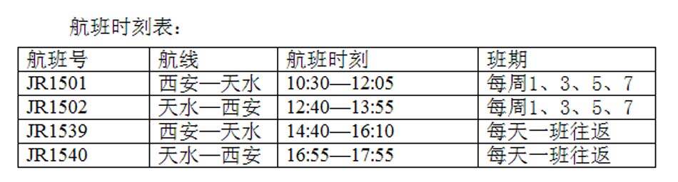 天水最新火车时刻表及其对社会生活的影响