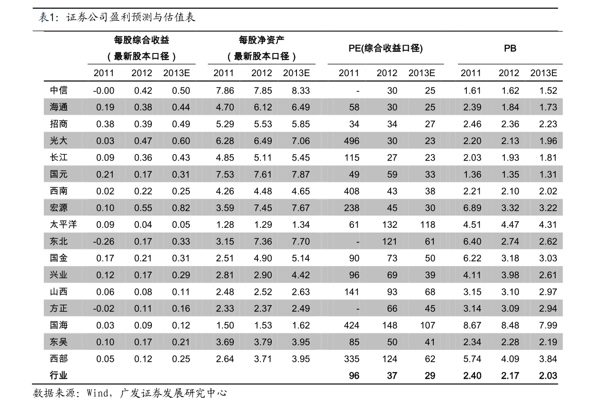 002098最新消息全面解析报告