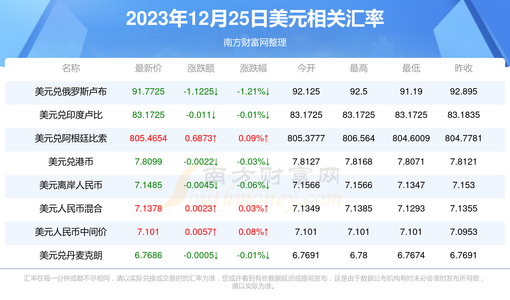 夜丶无悔 第2页