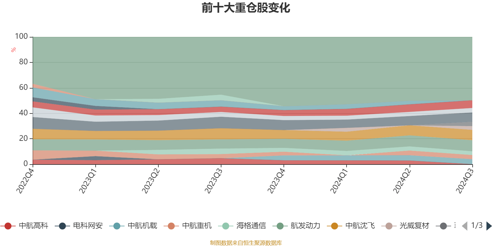 2024澳门天天彩资料大全,数据整合实施_eShop25.118