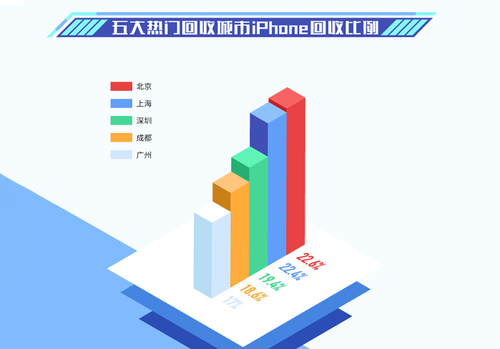 新奥门资料大全免费澳门软件特色,实地数据分析计划_微型版11.779