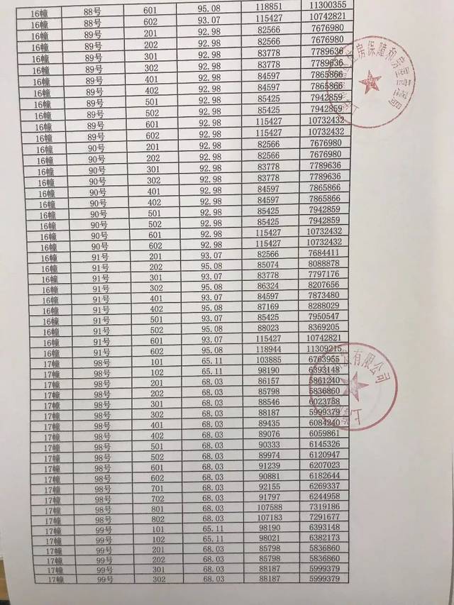 最准一码一肖100开封,可靠设计策略执行_2DM33.554