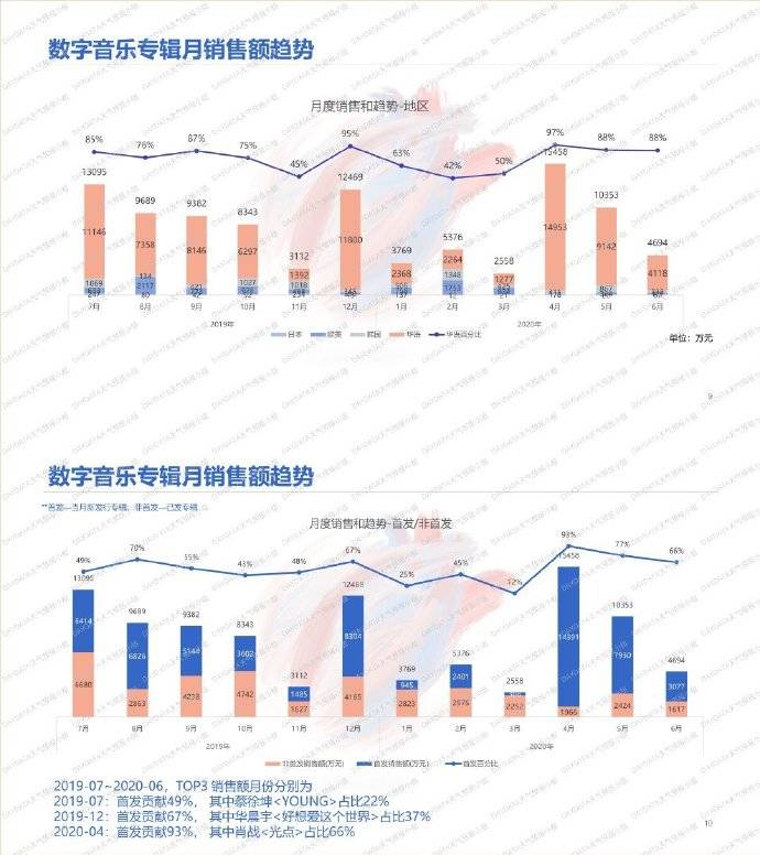 2024澳门今晚必开一肖,实地执行数据分析_影像版29.213