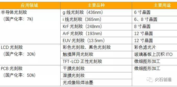 2024年全年资料免费大全,仿真实现方案_The88.315