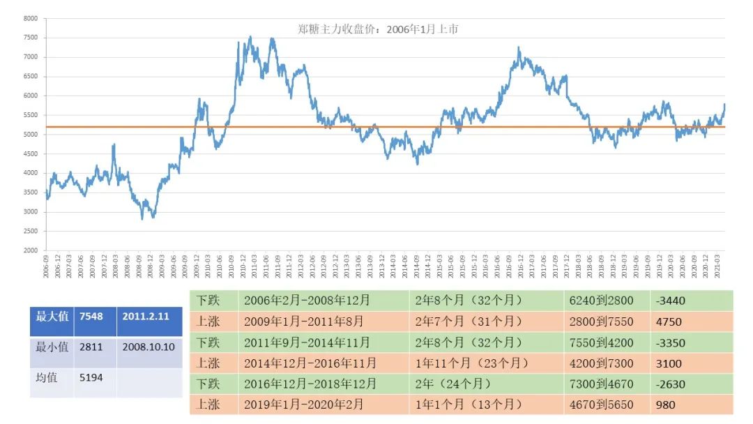 澳门免费材料资料,具体步骤指导_视频版34.40