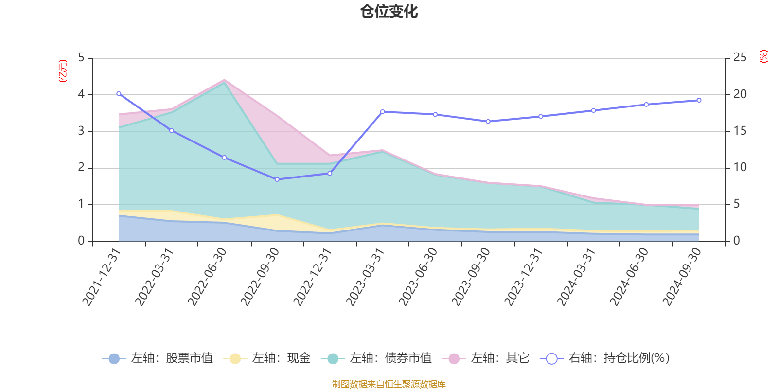 澳门2024年精准资料大全,数据整合执行设计_Essential86.229