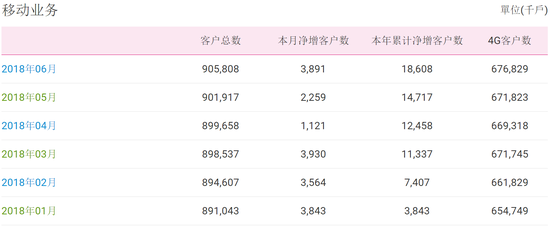 新澳门天天开彩最快查询结果,全面分析数据执行_限量版52.840