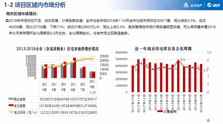 晨曦之光 第3页