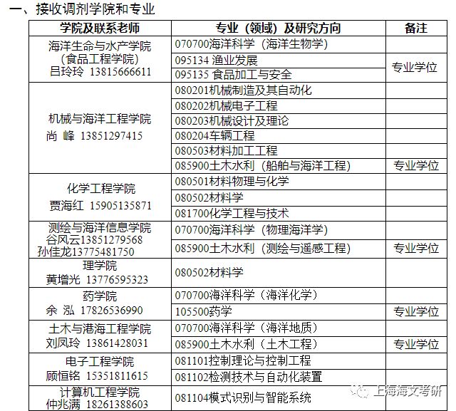 新澳门最新开奖记录大全,专业解答执行_GT56.652