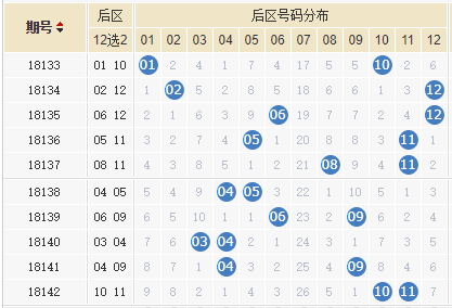 澳门6合生肖彩开奖时间,最佳精选解析说明_R版94.935